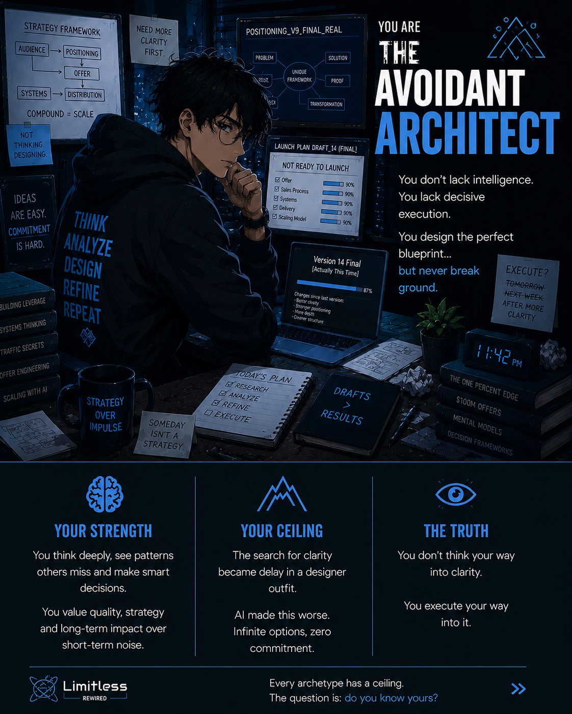 The Avoidant Architect