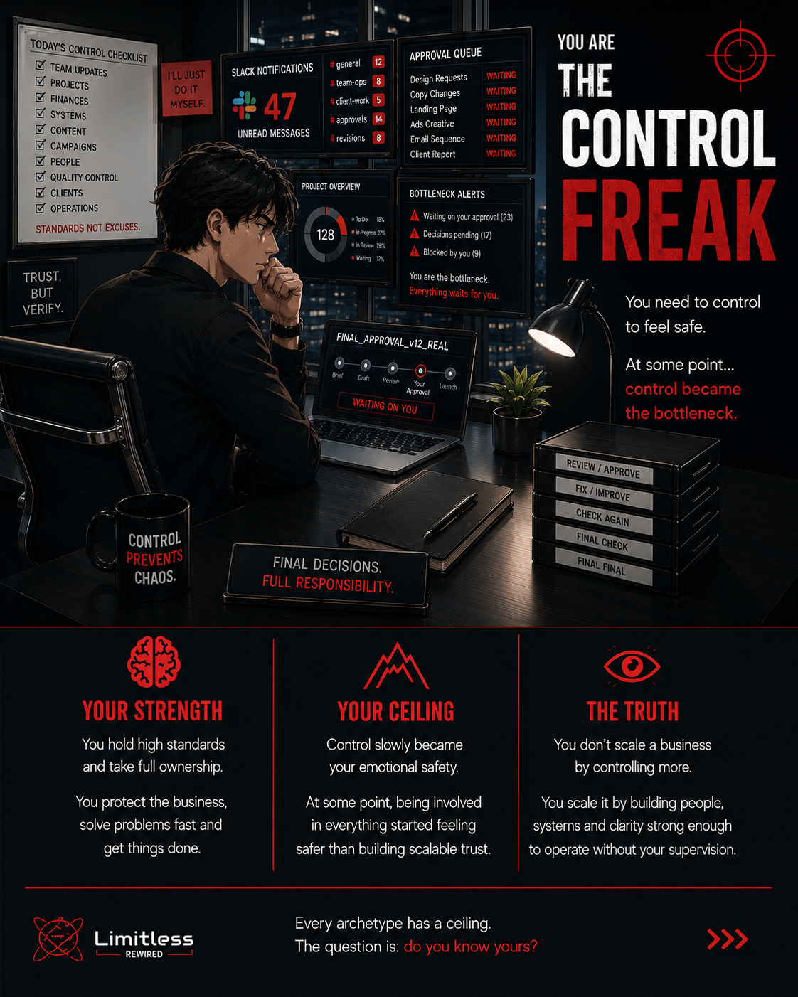 The Control Freak